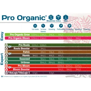 Terra Aquatica Pro Organic Grow 500 ml