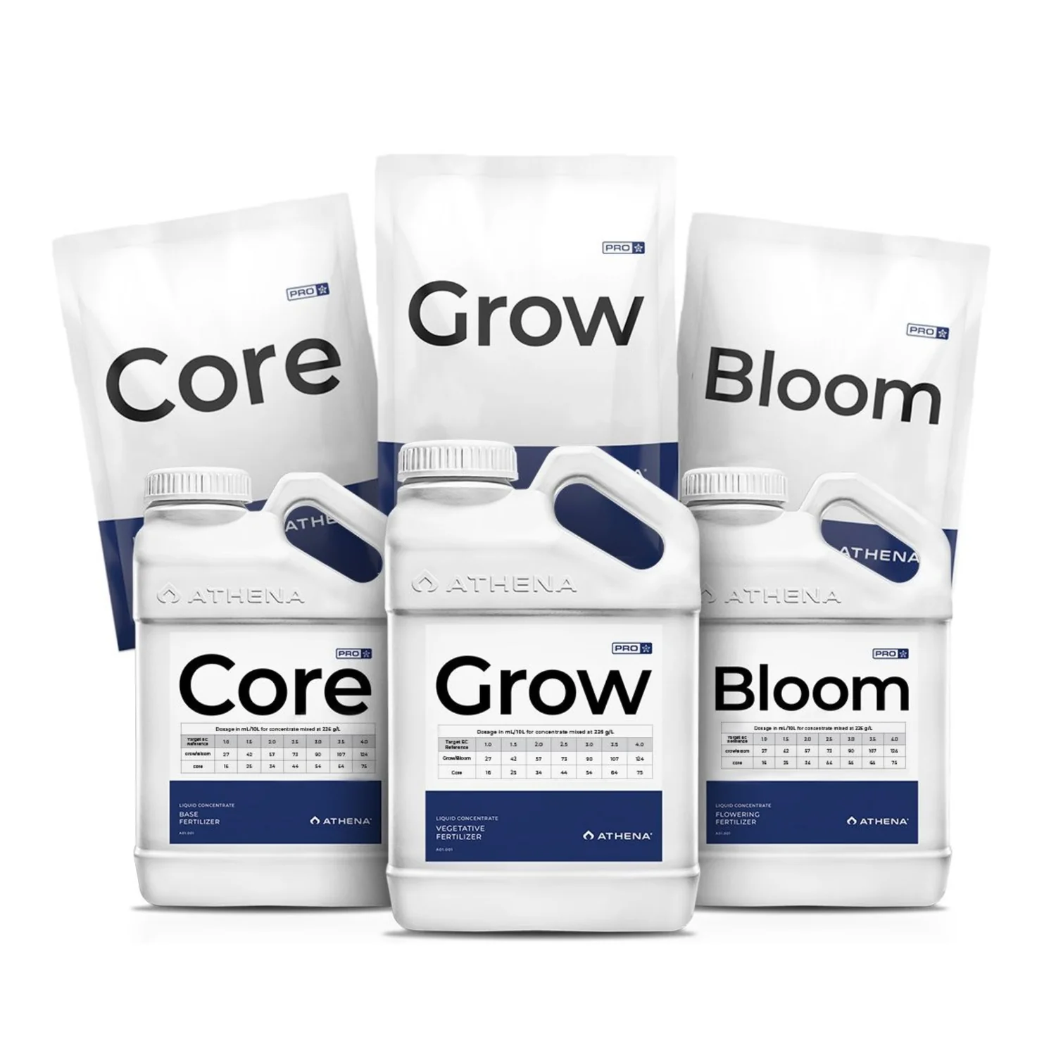 Athena Pro Mix Kit 3x 0,9kg