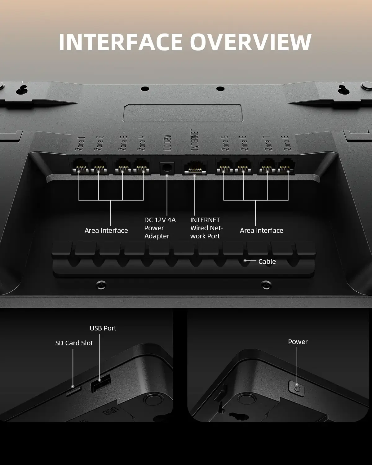 Spider Farmer GGS Pro Controller Kits