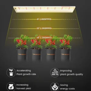 Spider Farmer SF600 74W LED Growlampe